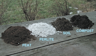 Components of potting soil